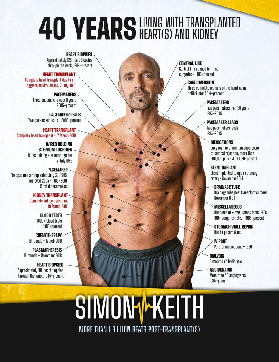 CJC Journals tweet media