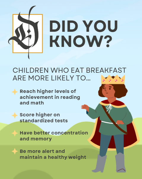 Des Moines Public Schools Food & Nutrition tweet media