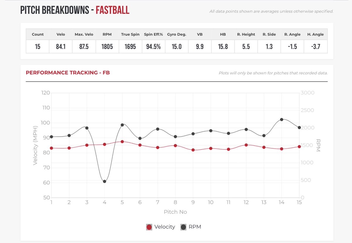 Tate Kullberg tweet media