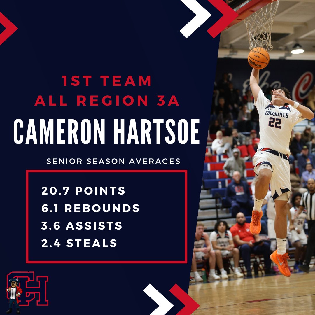 Colonials Boys Basketball tweet media