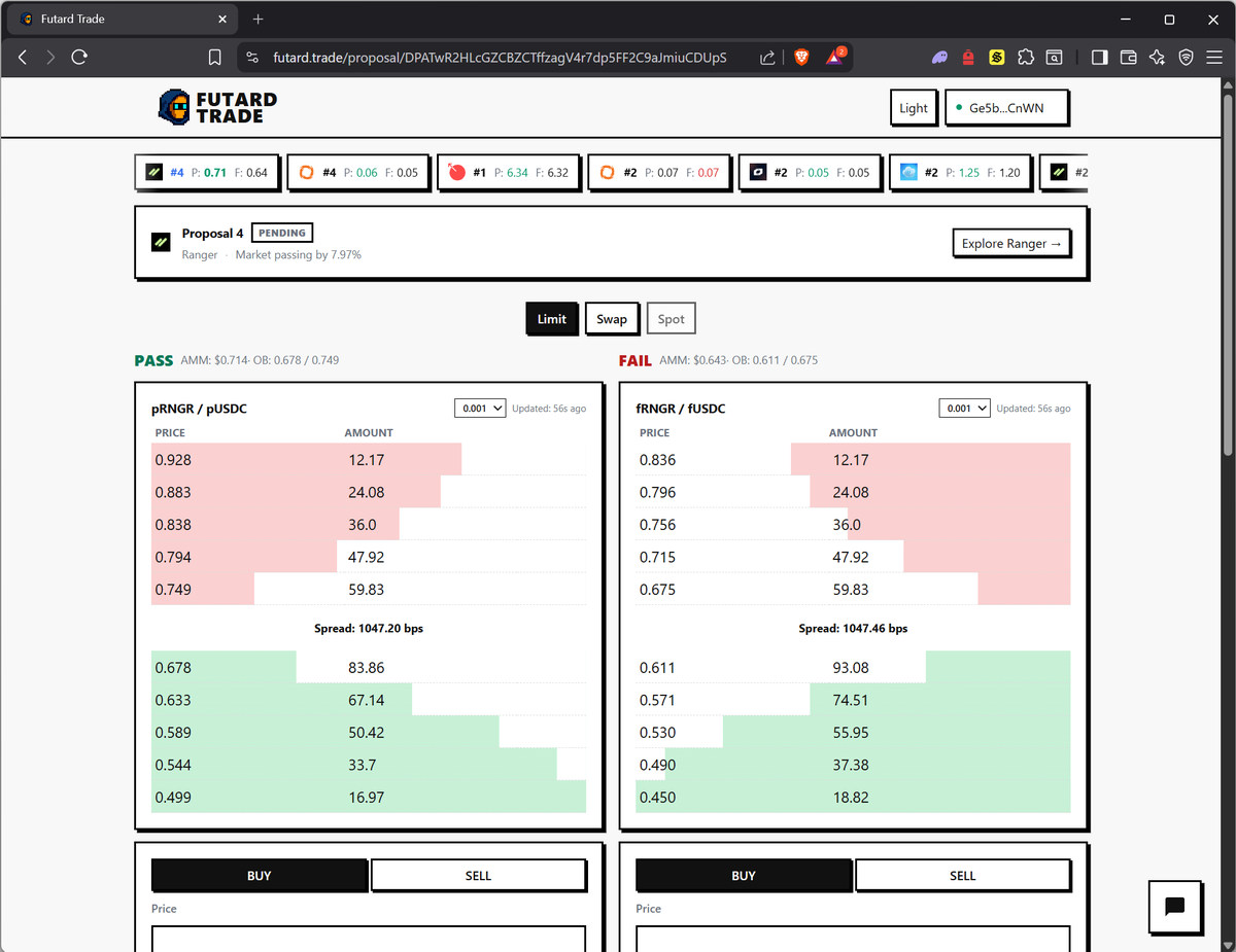 FutardTrade tweet media