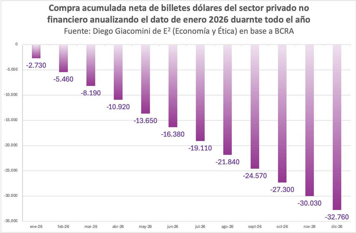 Diego Giacomini tweet media