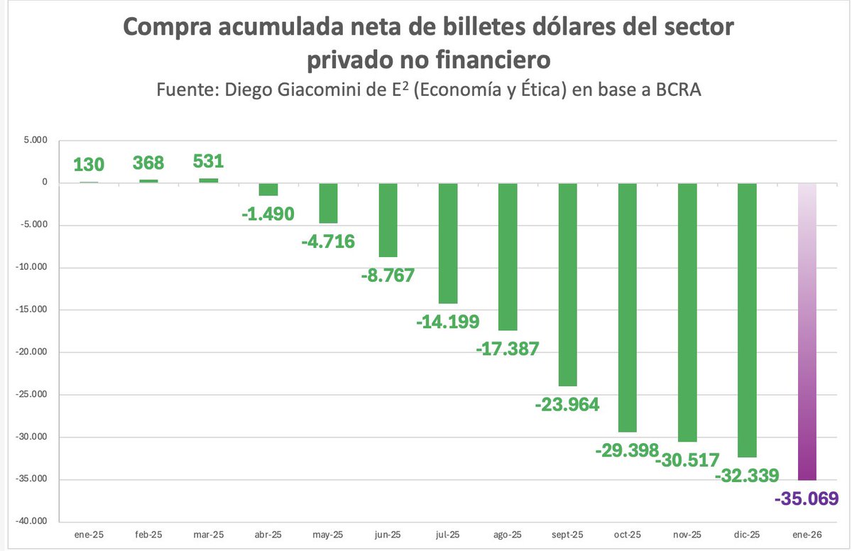 Diego Giacomini tweet media