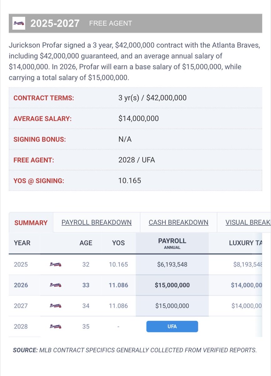 Chicago WRONG Sox ⚾︎ tweet media