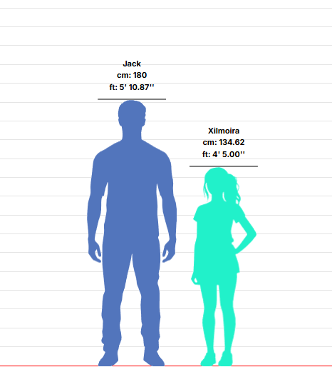 Xilmoira ilathren tweet media