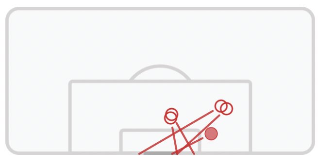 FPL Swot tweet media