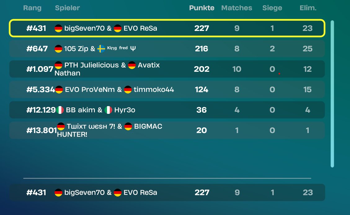 PTH ReSa tweet media