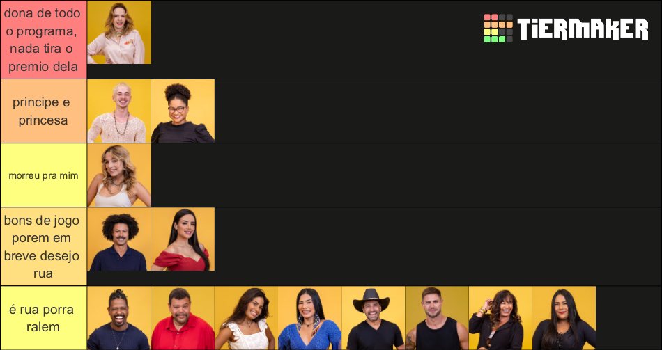 como eu havia dito: quem me conhece sabe