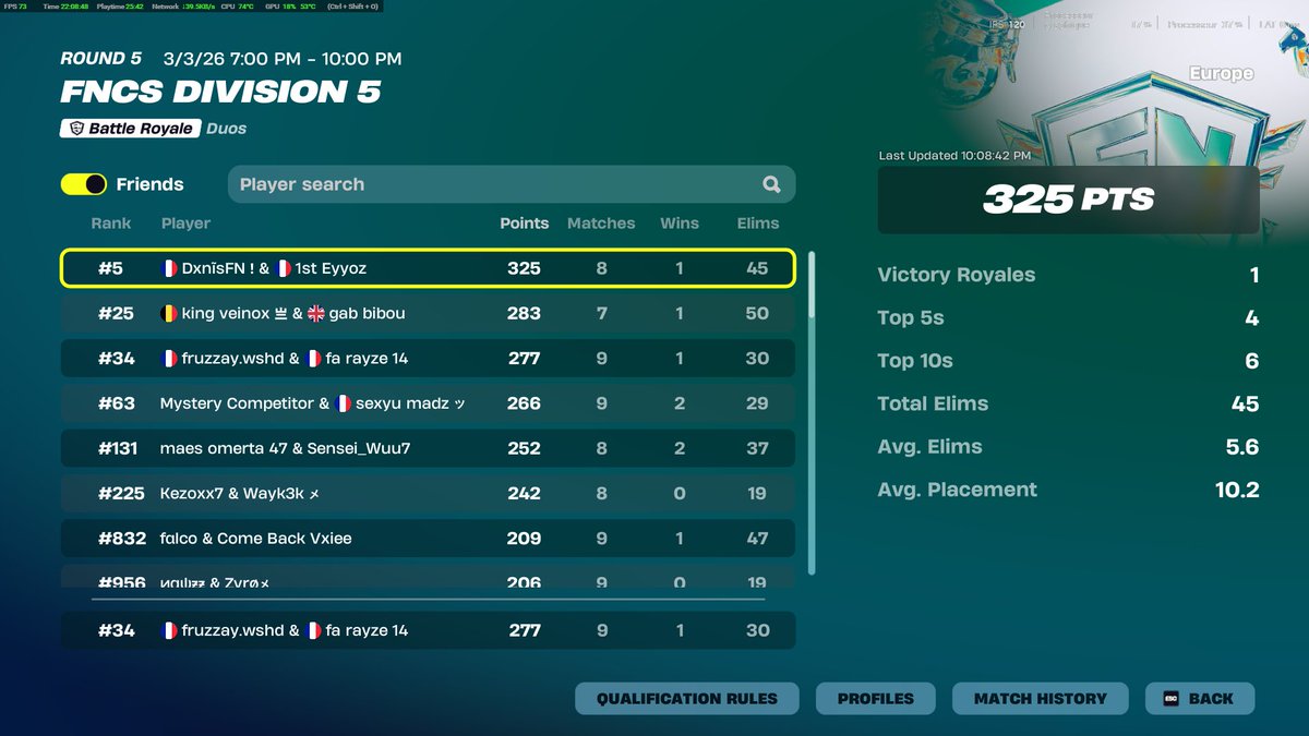 fruzz’ay tweet media