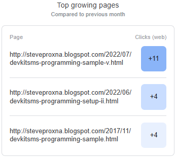 SteveProXNA's tweet image. It must be that time of year!  SMS Power Annual Coding Competition bit.ly/4l5pPwJ #SEGA #MasterSystem games built with #devkitSMS 😀