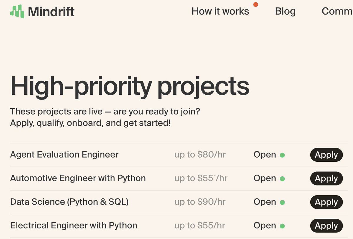 exploraX_'s tweet photo. five ai training sites that can earn you up to $2k monthly:

i’ve personally checked these platforms to verify their legitimacy and added a brief description so you know what to expect.

→ mercor {https://t.co/UC2idM4Ck0}
mercor connects skilled professionals with ai labs and tech companies. 

many roles involve model training, evaluation, coding tasks, and structured problem-solving. 

strong pay if you pass their screening.

→ luel ai marketplace – {https://t.co/tqtiDlpadt}
a marketplace where contributors help train and refine ai systems. 

tasks may include reviewing outputs, improving prompts, or domain-specific knowledge work.

→ mindrift {https://t.co/pXWsBIGsdy}
focused on ai training and reinforcement learning tasks. 

you typically work on improving model accuracy through feedback, labeling, and evaluation projects.

→ micro1 https://t.co/S8JKIplpUP}
primarily connects developers with remote opportunities, but also offers ai-related contract roles.

good option if you have technical skills and want stable remote income.

→ turing (devs) {https://t.co/TD6DH8yAwS}
turing connects remote developers with global companies. 

while more competitive, strong candidates can secure long-term, high-paying remote roles.

most of these platforms require passing assessments. the opportunity is real but skill + consistency determine your income.

lastly, this post is not a paid promotion, and i did not collaborate with any of these sites. it’s strictly for educational purposes only.

thanks for your attention on this matter.