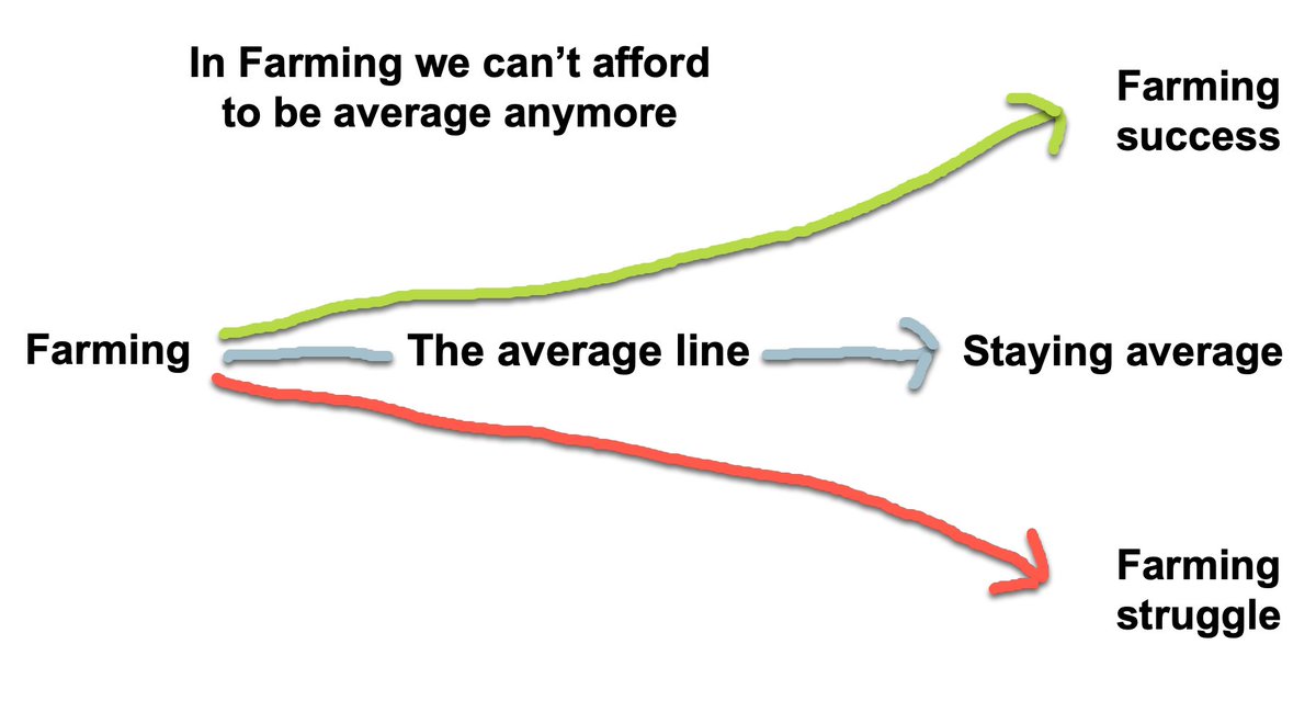 Dwain Duxson - An Ag Enthusiast tweet media