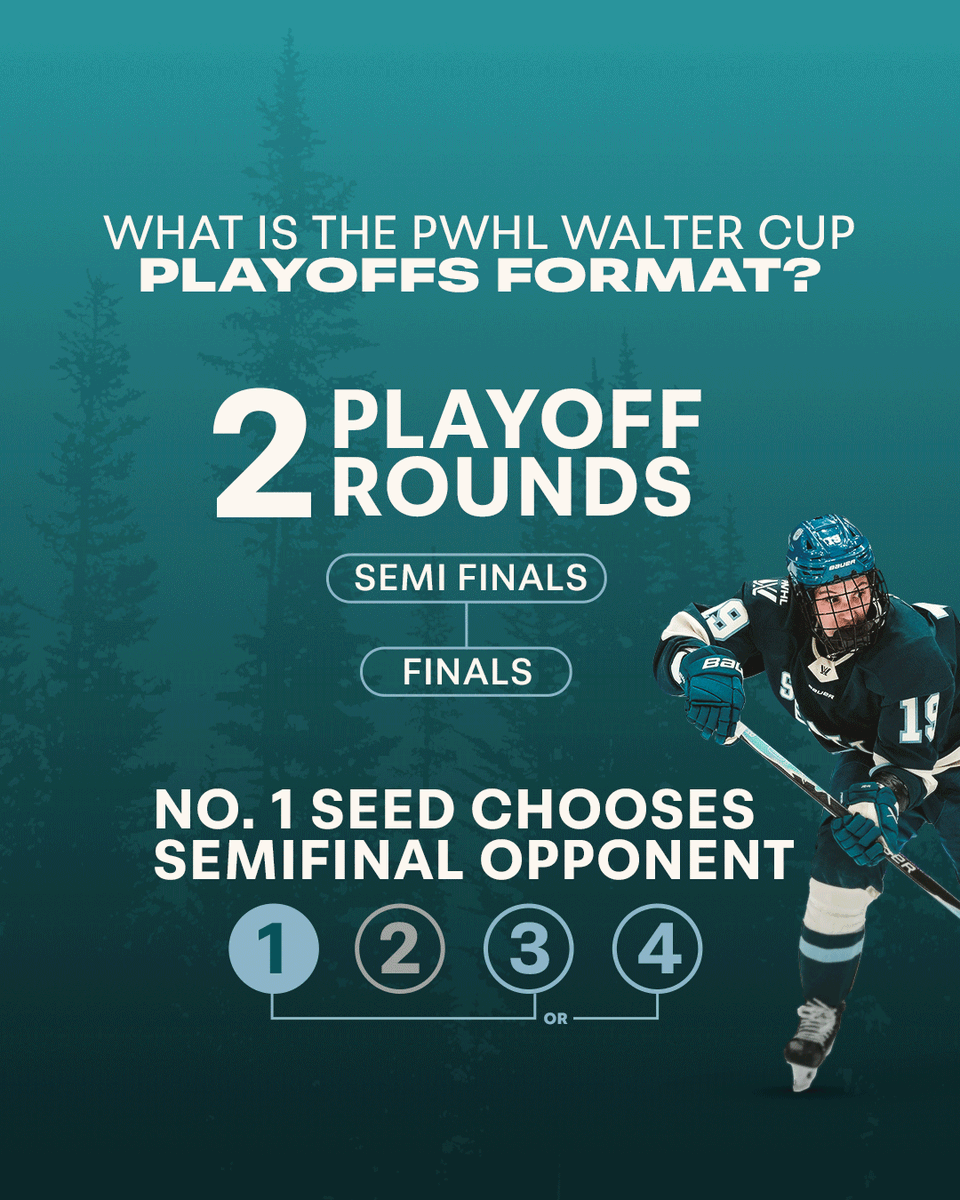 Seattle Torrent tweet media