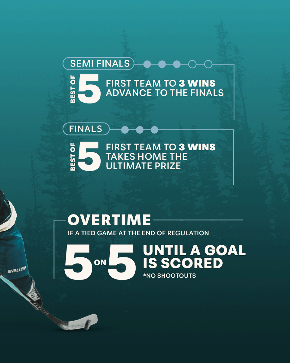 Seattle Torrent tweet media