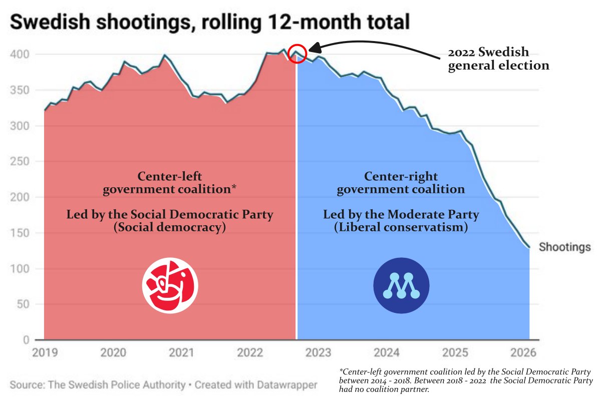 Affectus Comprime tweet media