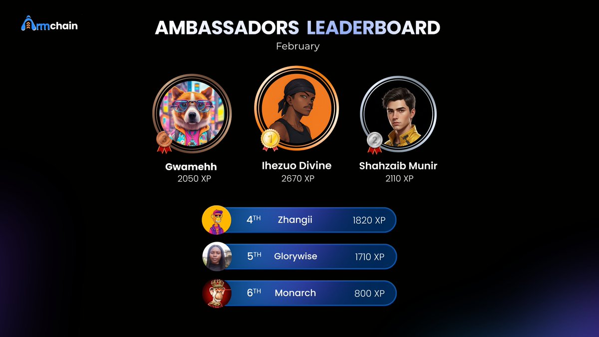 ARMchain | Quantum-Secure tweet media