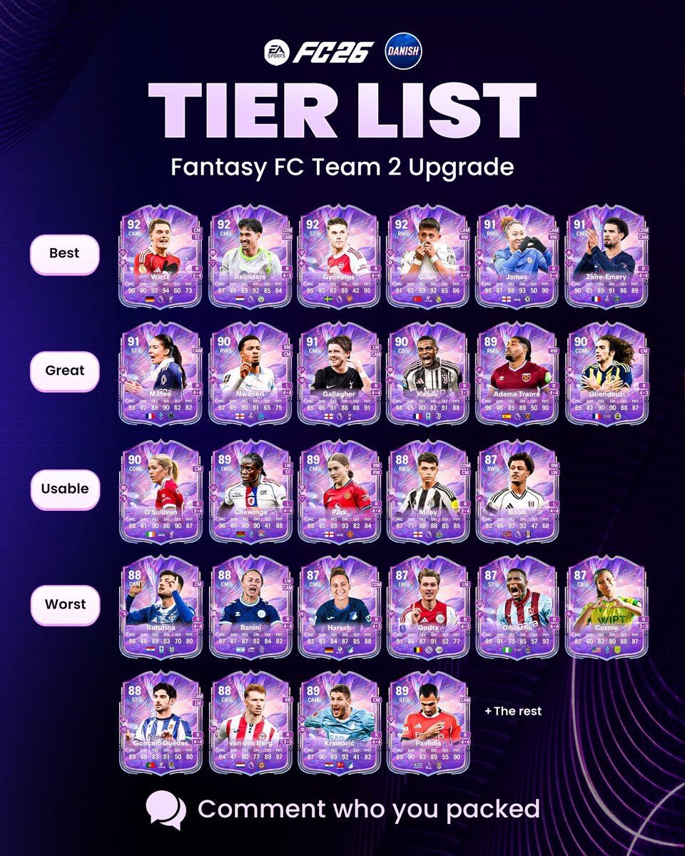 TheDanishTrader tweet media