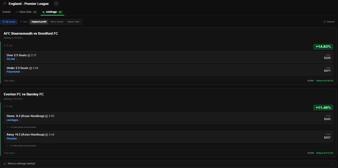 OddsNotifier - HUB tweet media