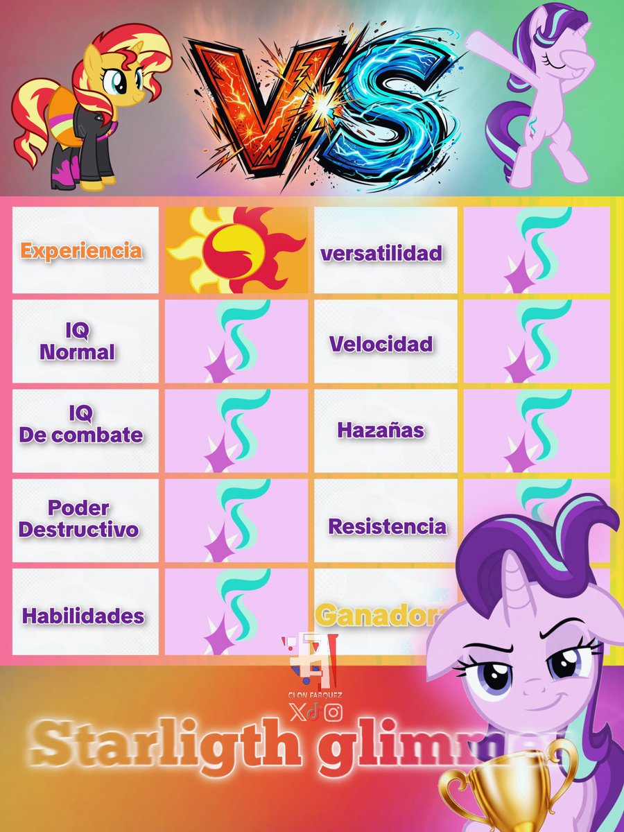 🎨CLON🎨 tweet media