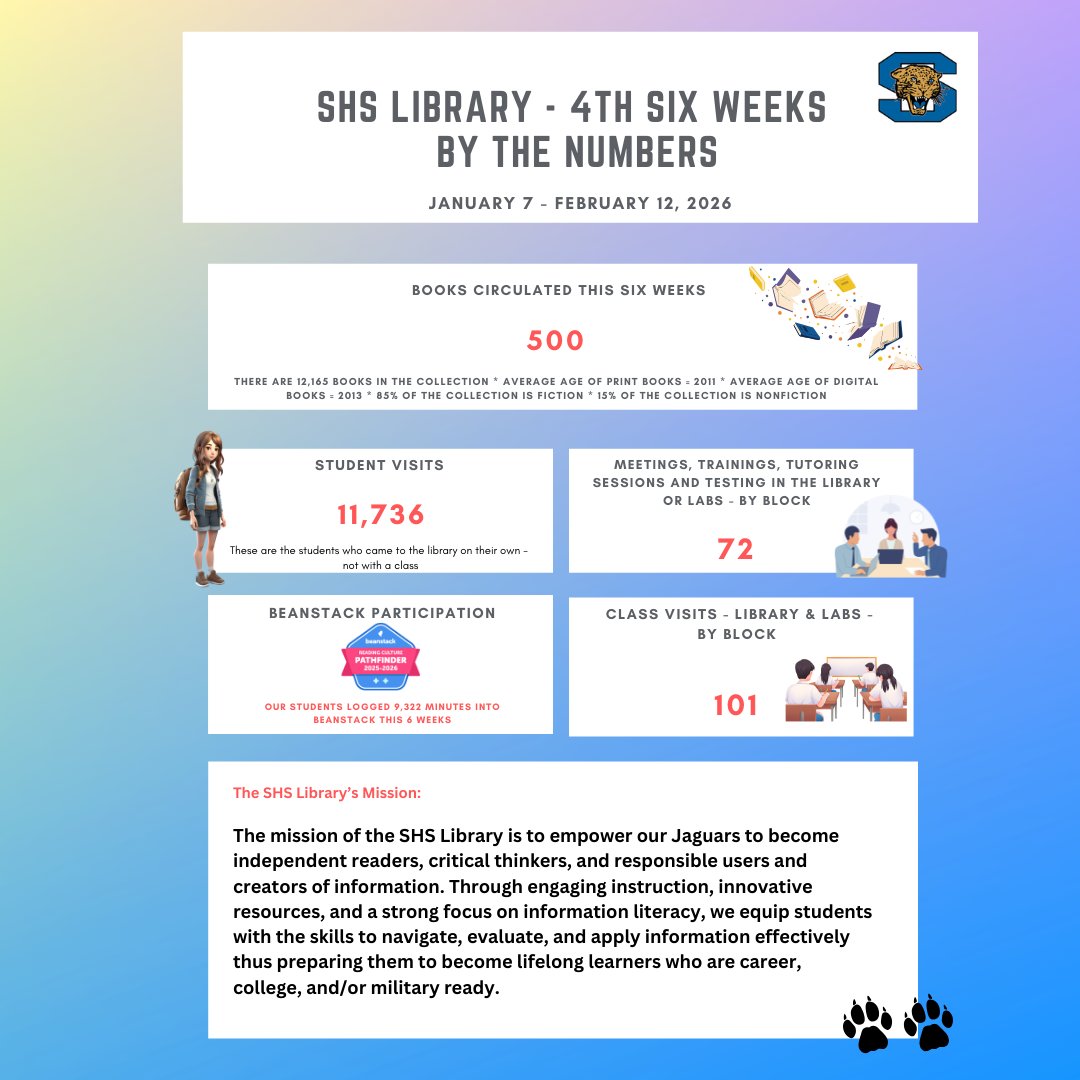 Summit Library tweet media