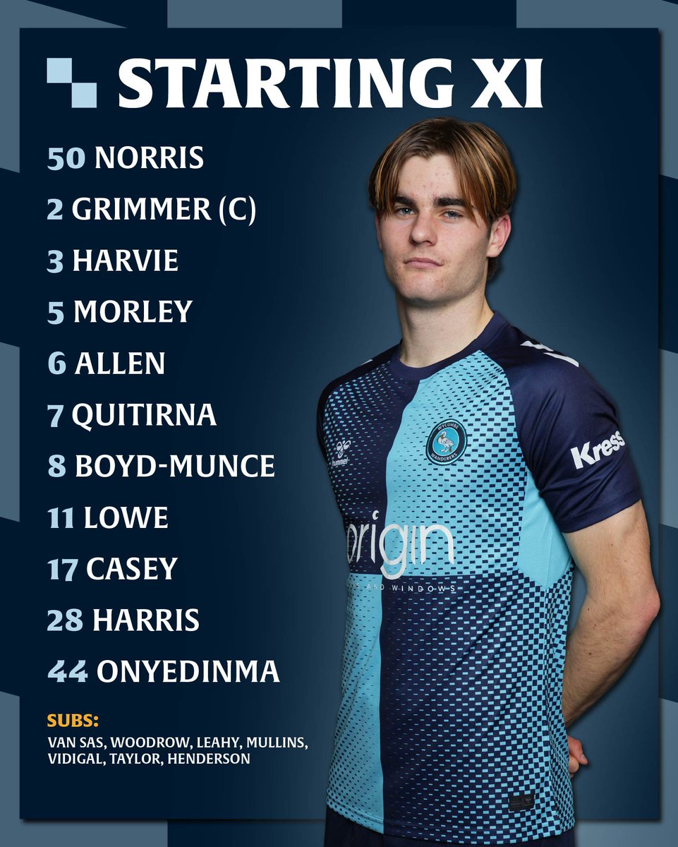 Wycombe Wanderers tweet media