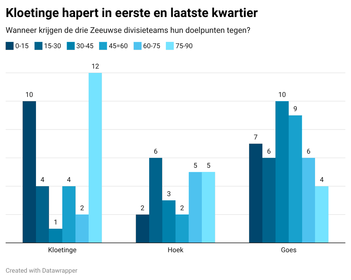 RudeStats tweet media