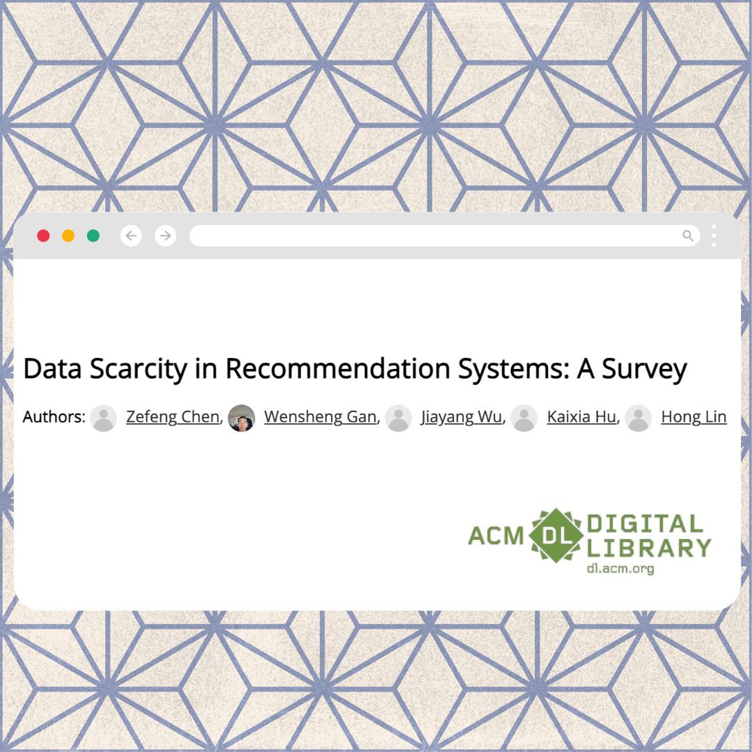 ACM Digital Library tweet media