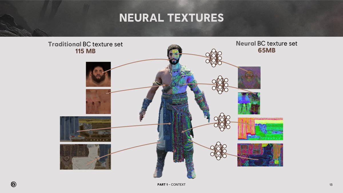 Access The Animus tweet media