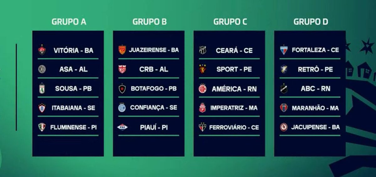 Central da Ilha tweet media