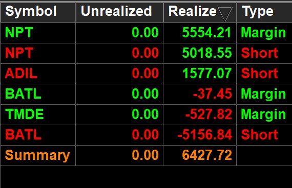 TraderYC - Chill Trading tweet media