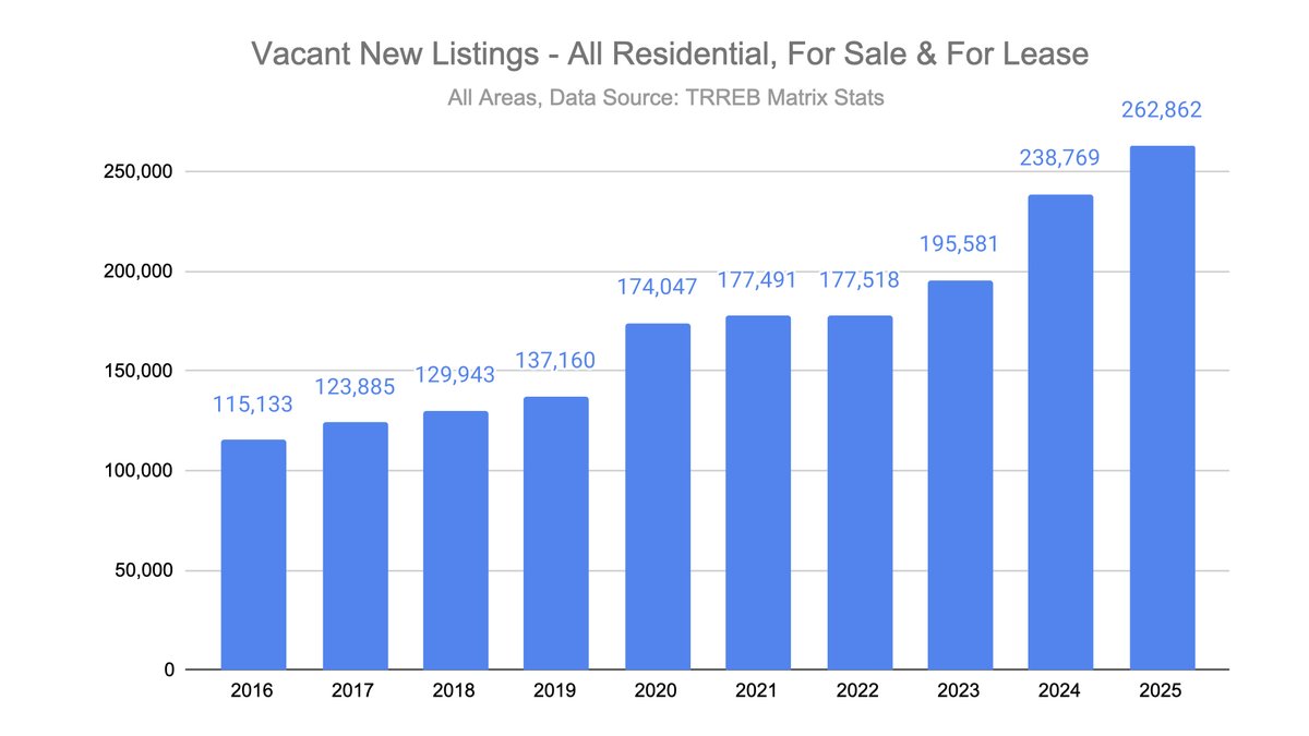 Jon Flynn tweet media