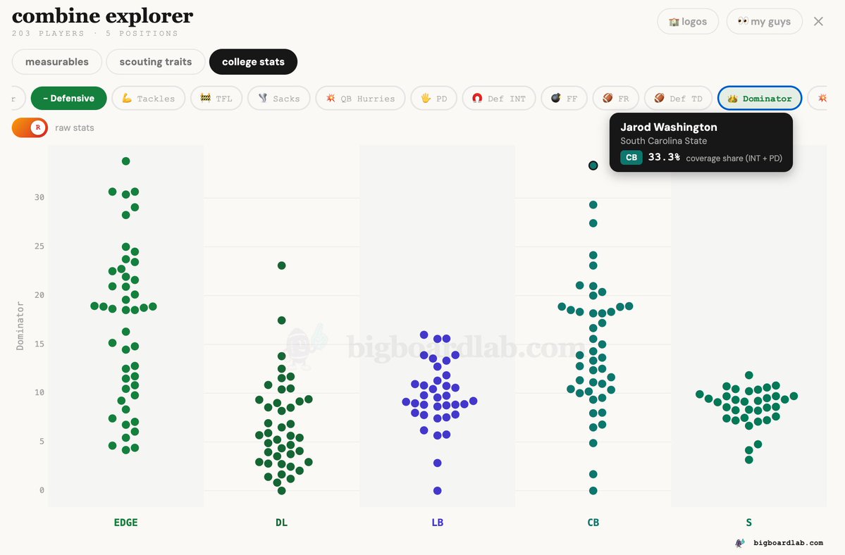 BigBoardLab tweet media