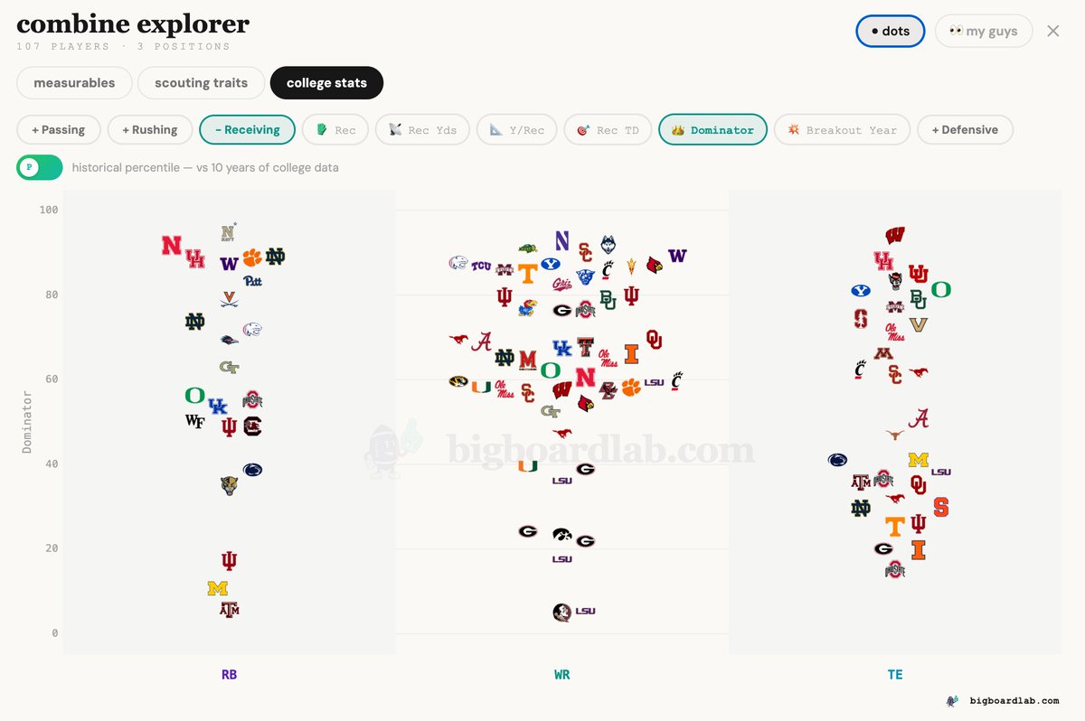 BigBoardLab tweet media