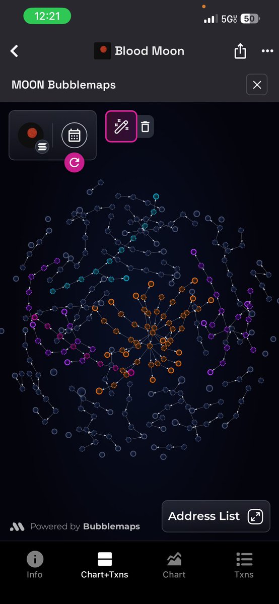 Don’t buy  $MOON Mvnk1Q6nUvikwJAYtcasGEHzEeFfwBa81JSTpjMpump

lol 😂
