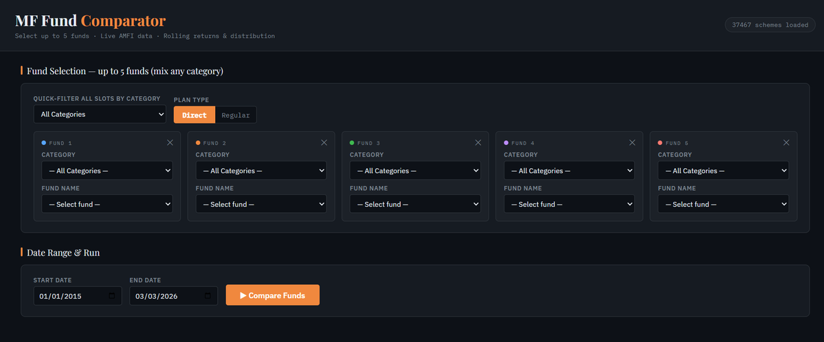 Deepesh Raghaw tweet media