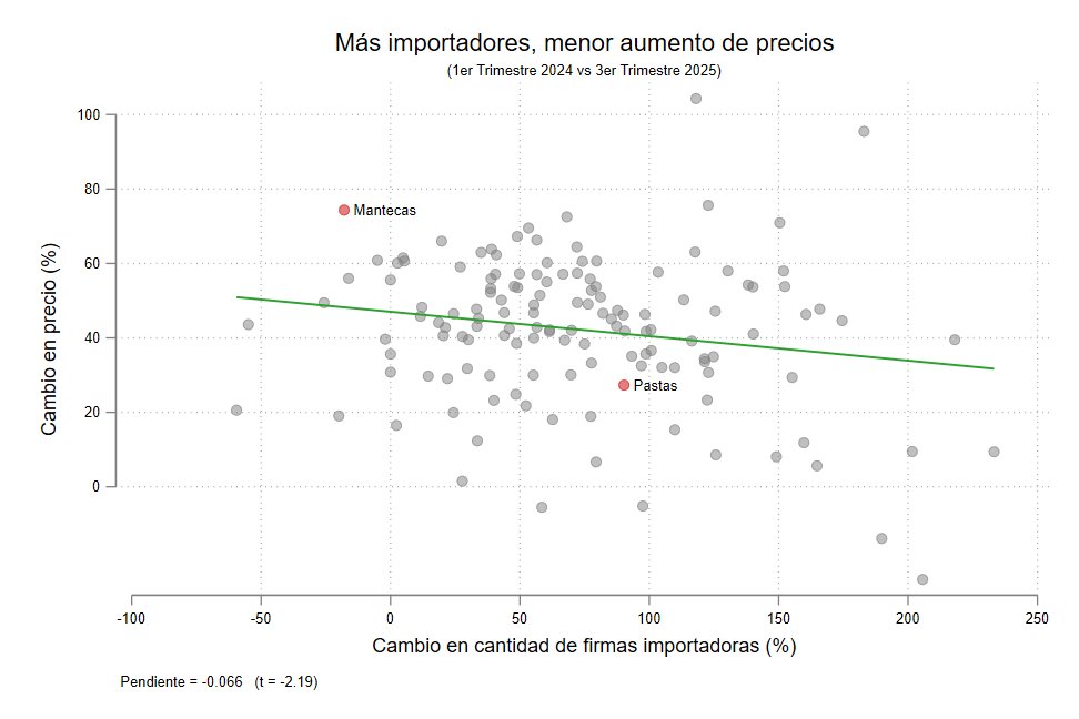 Santiago Cerutti tweet media