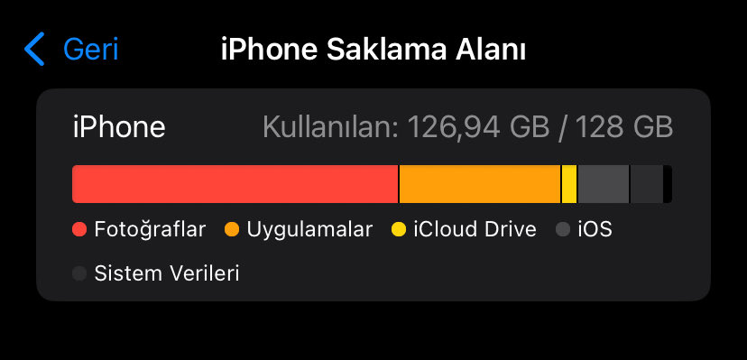 elmaliturtaa0's tweet photo. Allahım bana telefonu temizleme gücü ver… https://t.co/ZfybSJelYs
