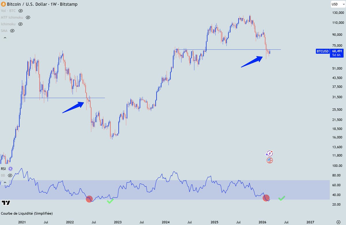 Slash Coin tweet media