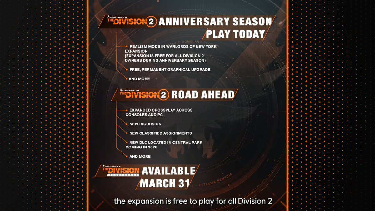 The Road Ahead  #TheDivision2