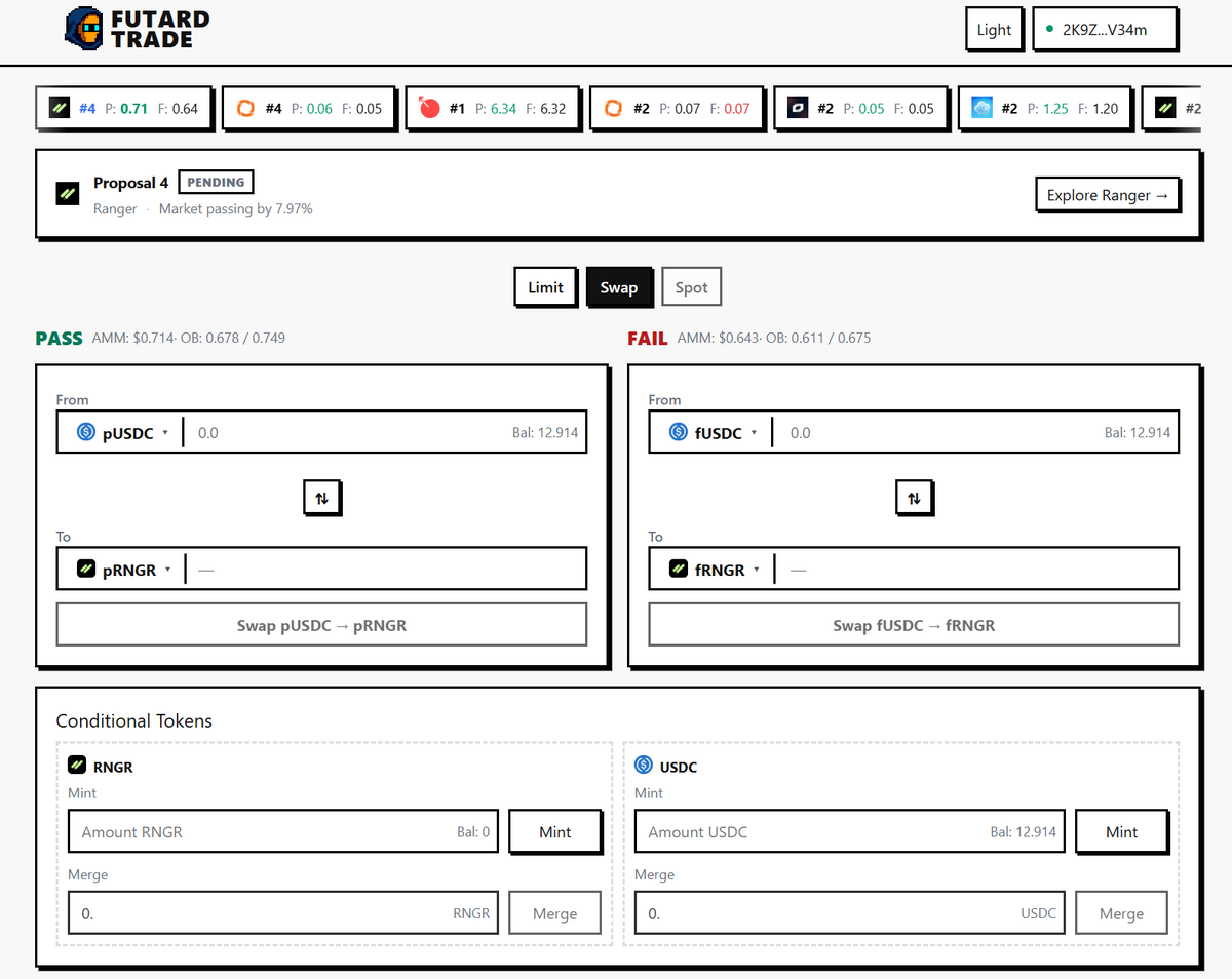 FutardTrade tweet media
