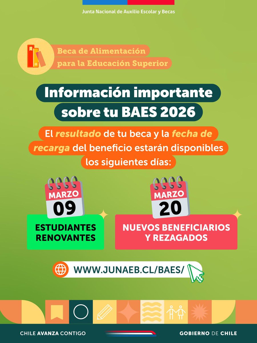 Junaeb Región de Atacama tweet media