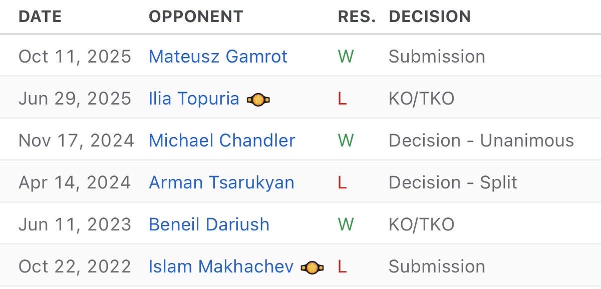 TooRealMMA tweet media