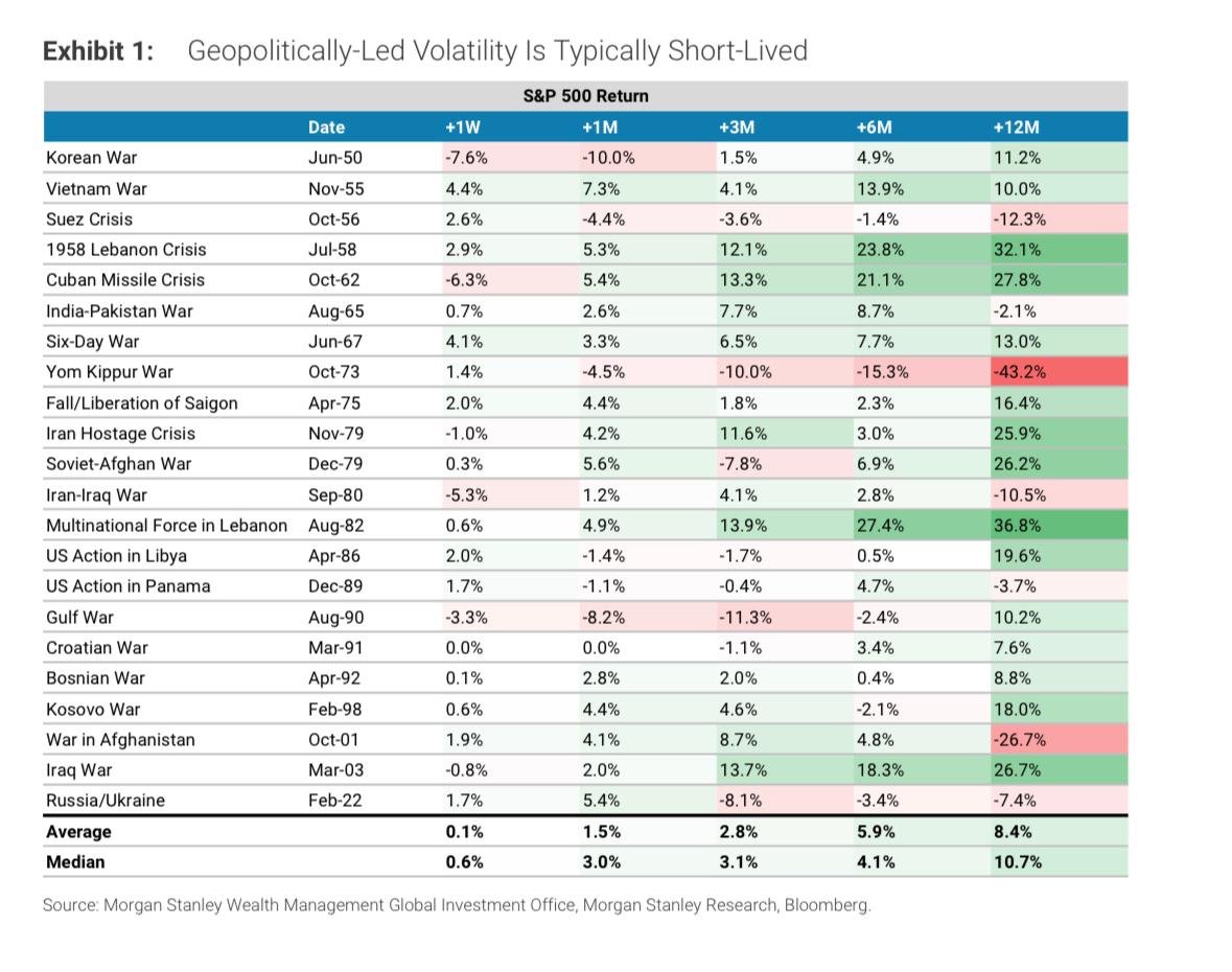 Will CastroAlves tweet media