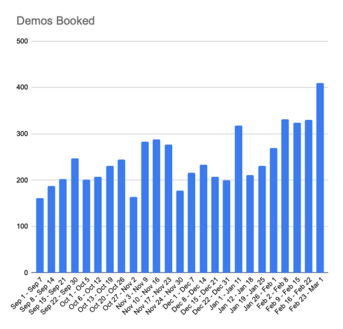 Scott Stevenson tweet media