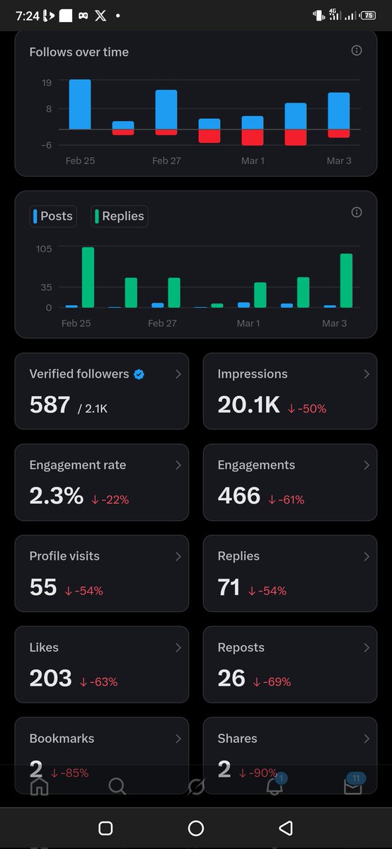 cryptogrinder tweet media