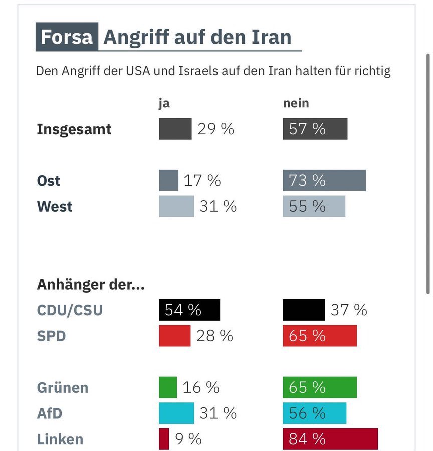 Der Überdenker tweet media