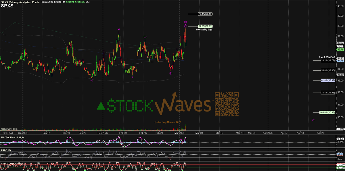 Zachary Mannes tweet media