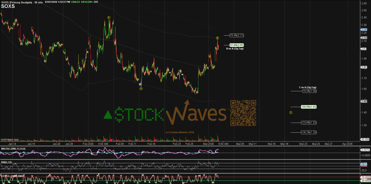 Zachary Mannes tweet media