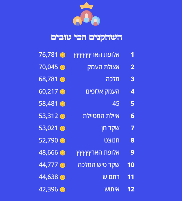 Yaron Shemesh tweet media