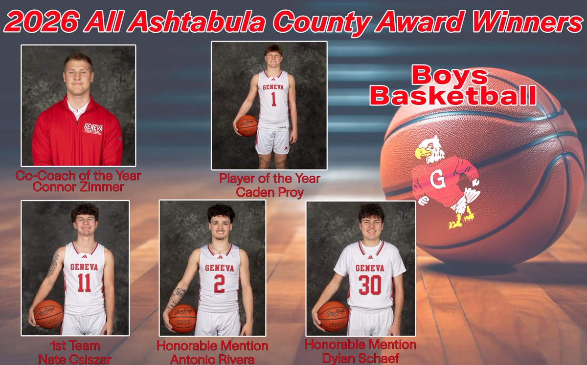 AthleticsGeneva's tweet photo. All Ashtabula County Awards🏆
Congrats to the Coaches and Players! 
#EaglePride #AlwaysAnEagle 
Boys and Girls Basketball 🏀 https://t.co/yoGPUVxBY9